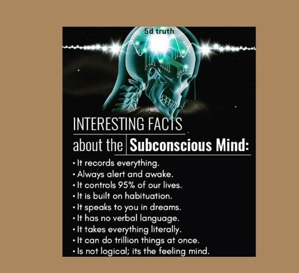 Subconscious Mind where impossible dreams lead to reality