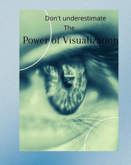 Power of Visualization through Subconscious mind where impossible dreams lead to reality